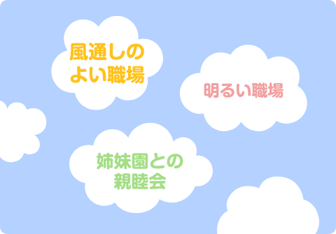 働きやすさのポイント